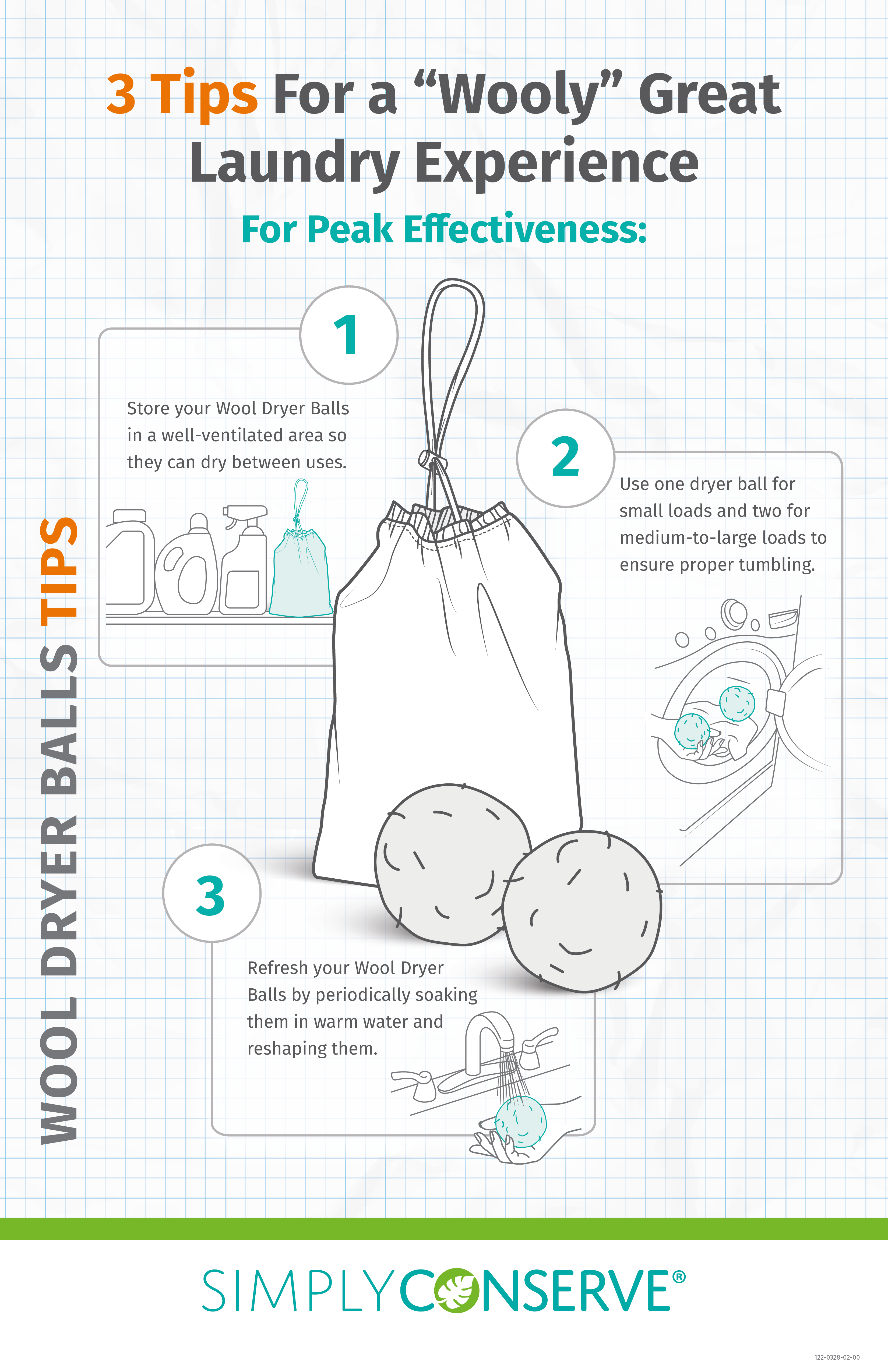 Wool Dryer Balls Infographic